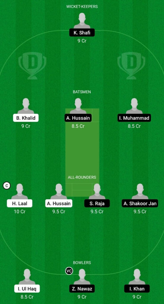 Grand League Teams For HIS vs CLI