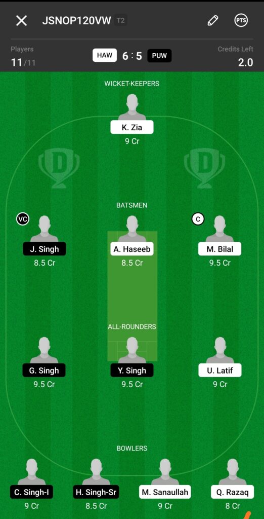 Grand League Team For Prediction Hawks vs Punjab Warriors