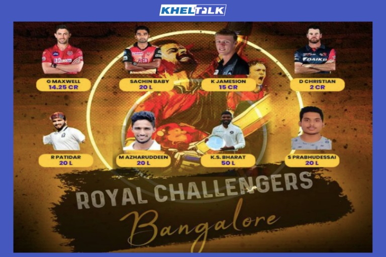 RCB IPL 2021 Auction