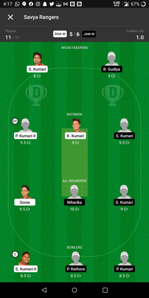 Grand League Team For Bokaro Blossoms vs Jamshedpur Jasmines