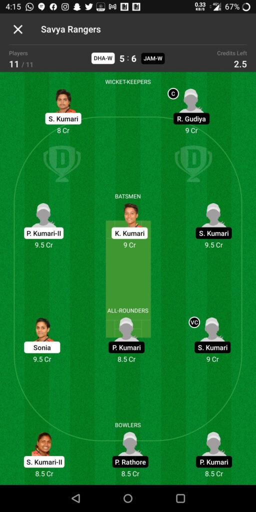 Head To Head Team For Dhanbad Daffodils vs Jamshedpur Jasmines
