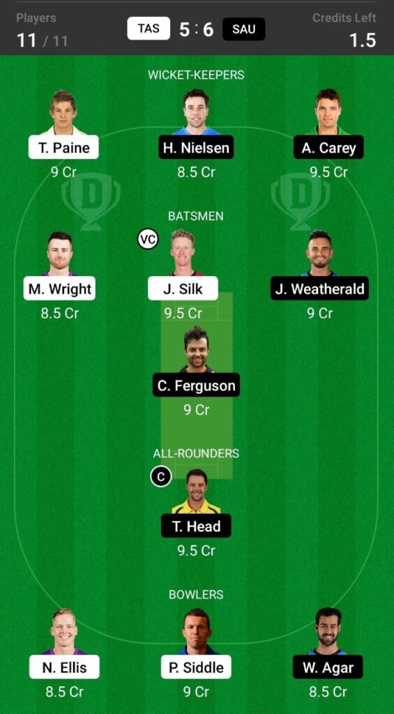 Head To Head Team For South Australia vs Tasmania
