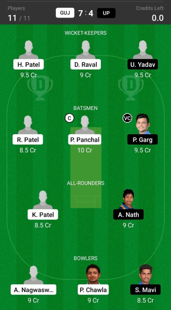 Grand League Team For Gujarat vs Uttar Pradesh