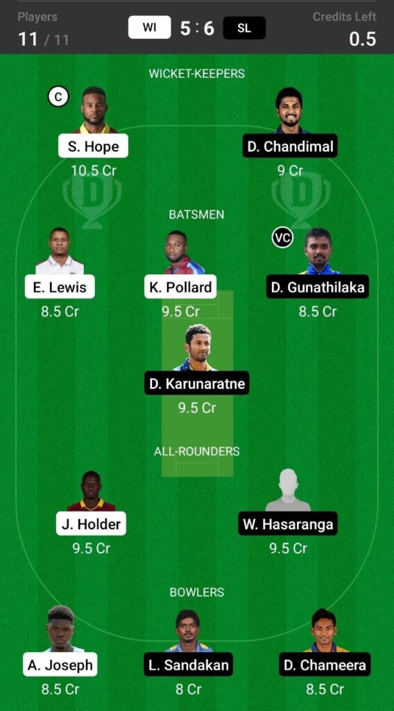 Head To Head Team For West Indies vs Sri Lanka