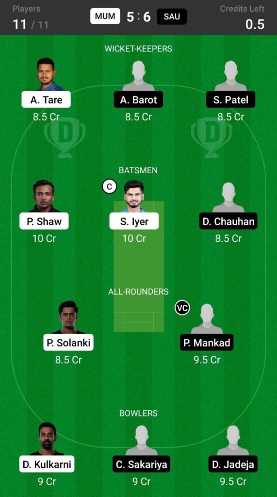 Grand League Team For Mumbai vs Saurashtra