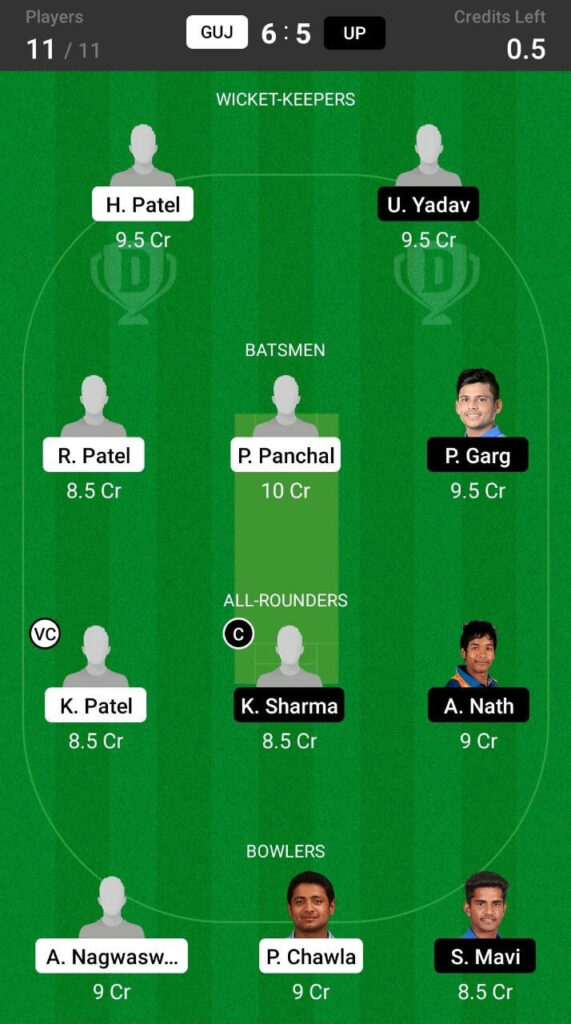 Head To Head Team For Gujarat vs Uttar Pradesh