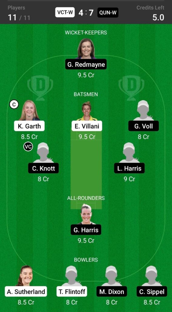 Grand League Teams For VCT-W vs QUN-W