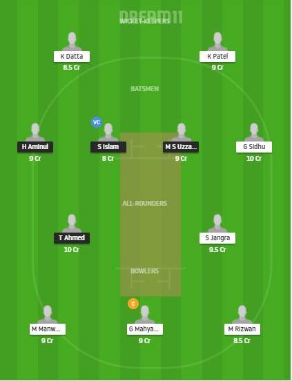 Grand League Team For Bangladesh Kings vs Raval Sporting