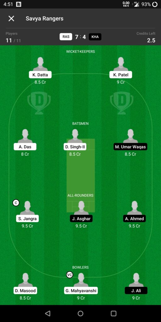 Grand League Team For Raval Sporting vs Kharian