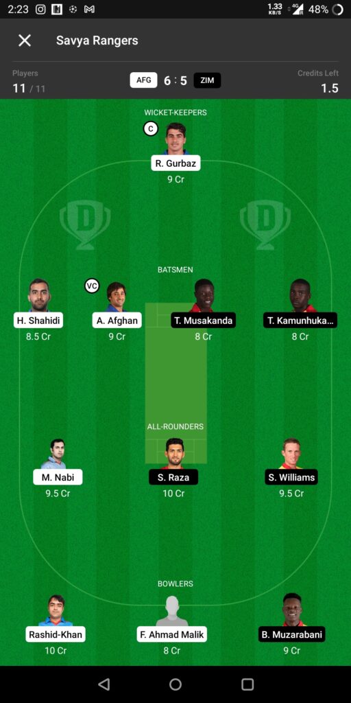 Head To Head Team For Afghanistan vs Zimbabwe