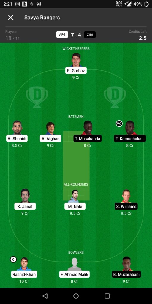 Grand League Team For Afghanistan vs Zimbabwe