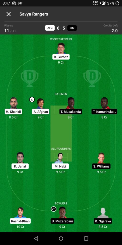 Head To Head Team For Afghanistan vs Zimbabwe