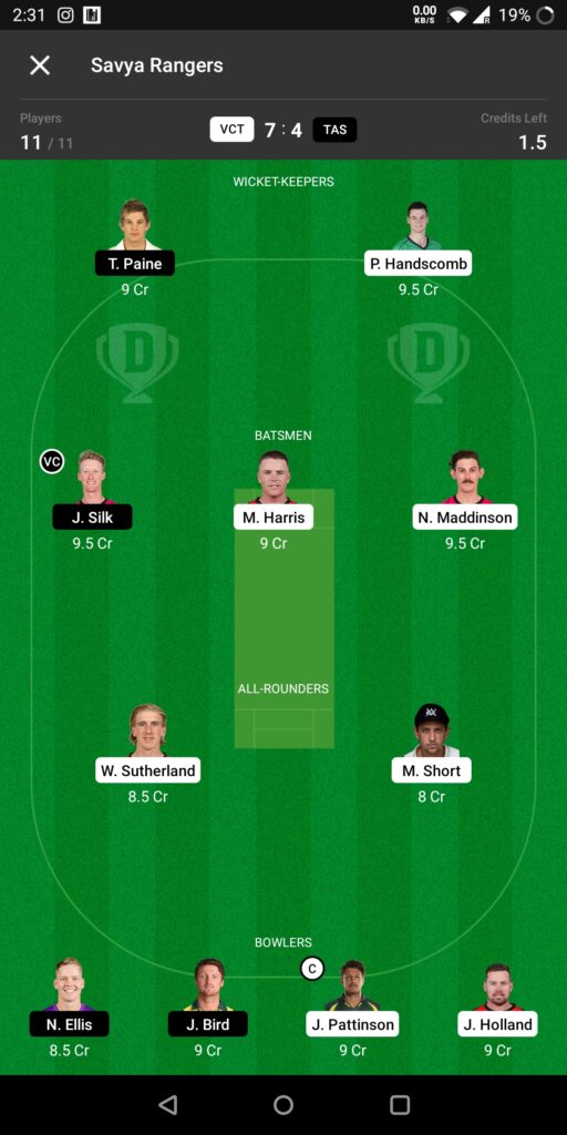 Grand League Team For Victoria vs Tasmania