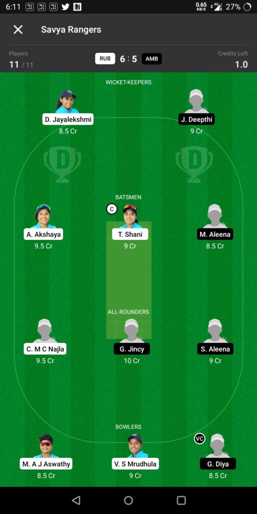Grand League Team For RUB vs AMB