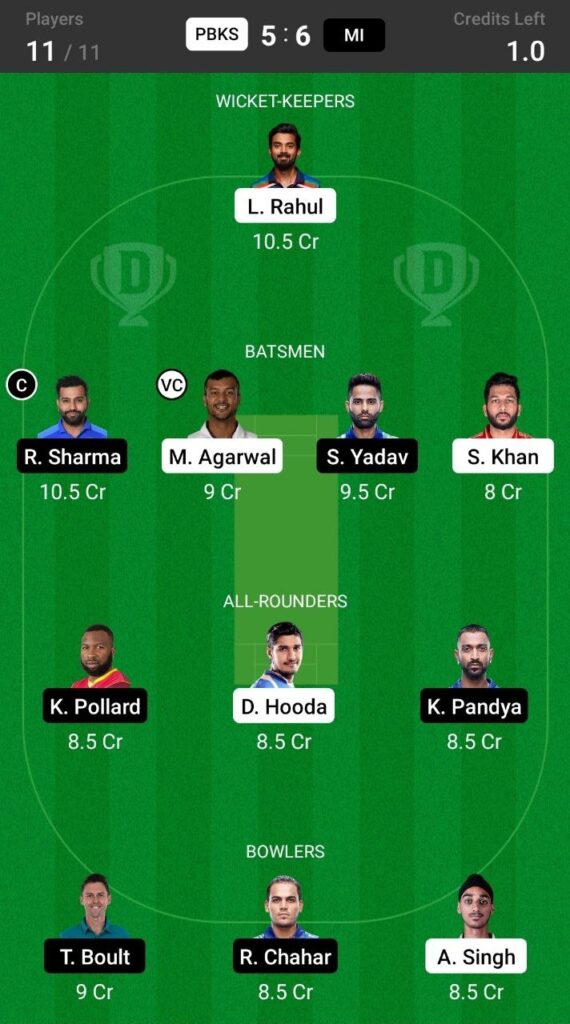 Grand League Team For Punjab Kings vs Mumbai Indians