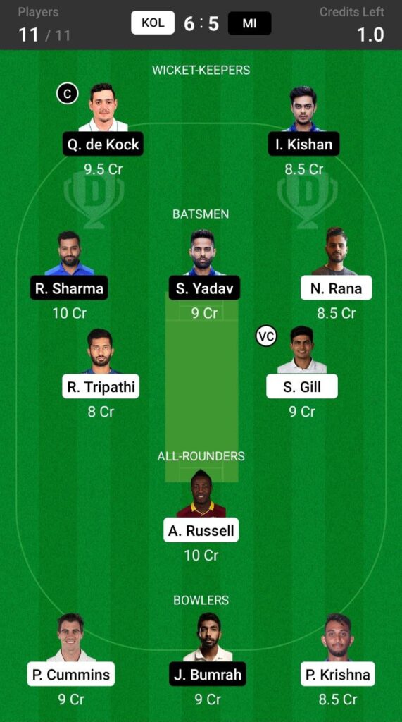 Grand League Team For Kolkata Knight Riders vs Mumbai Indians