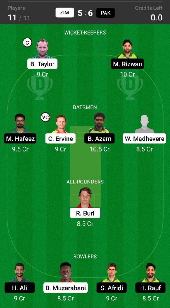 Head To Head Team For Zimbabwe vs Pakistan
