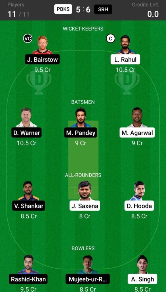Head To Head Team For Punjab Kings vs Sunrisers Hyderabad