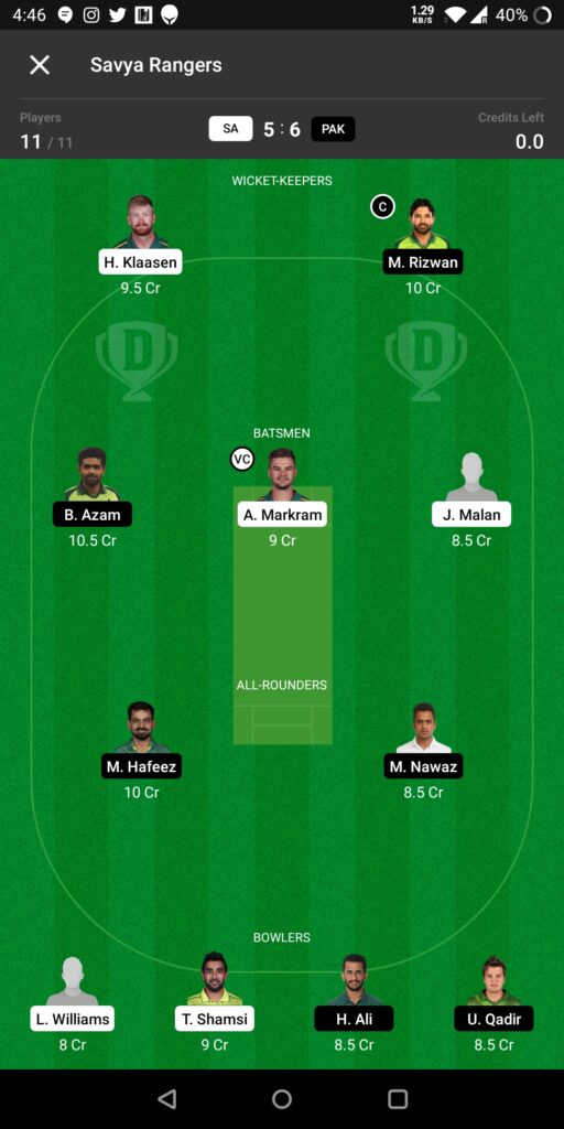 Head To Head Team For Pakistan vs South Africa