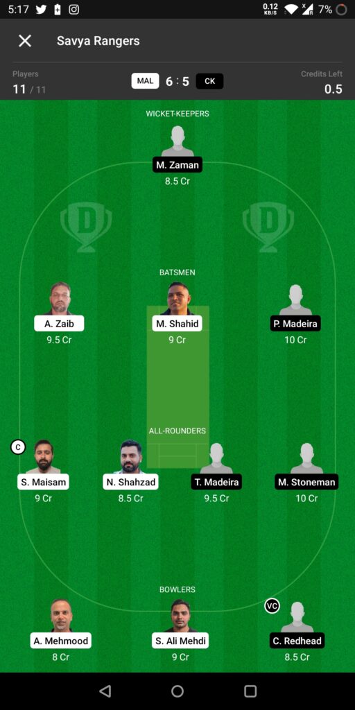 Head to Head Dream11 Team Prediction MAL vs CKD