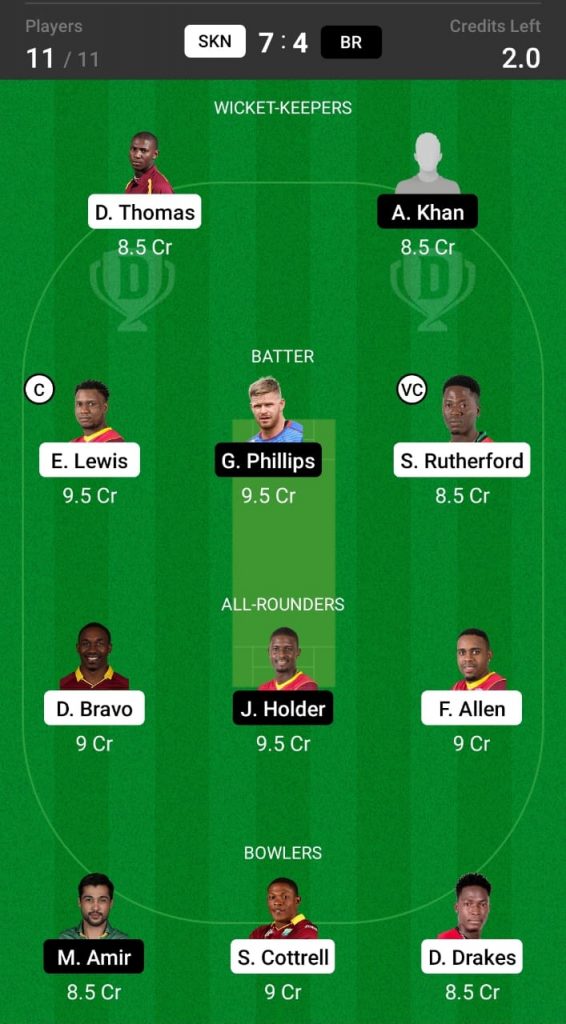 SKN vs BR Dream11 Prediction Match 14 CPL 2021 Team By Expert for Today's  Match, 3rd September 2021